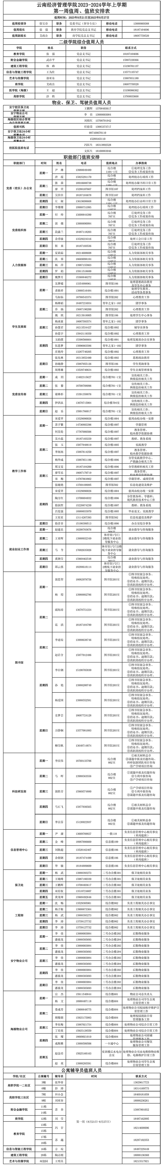 云南經(jīng)濟(jì)管理學(xué)院2023-2024學(xué)年上學(xué)期第一周值周、值班安排表