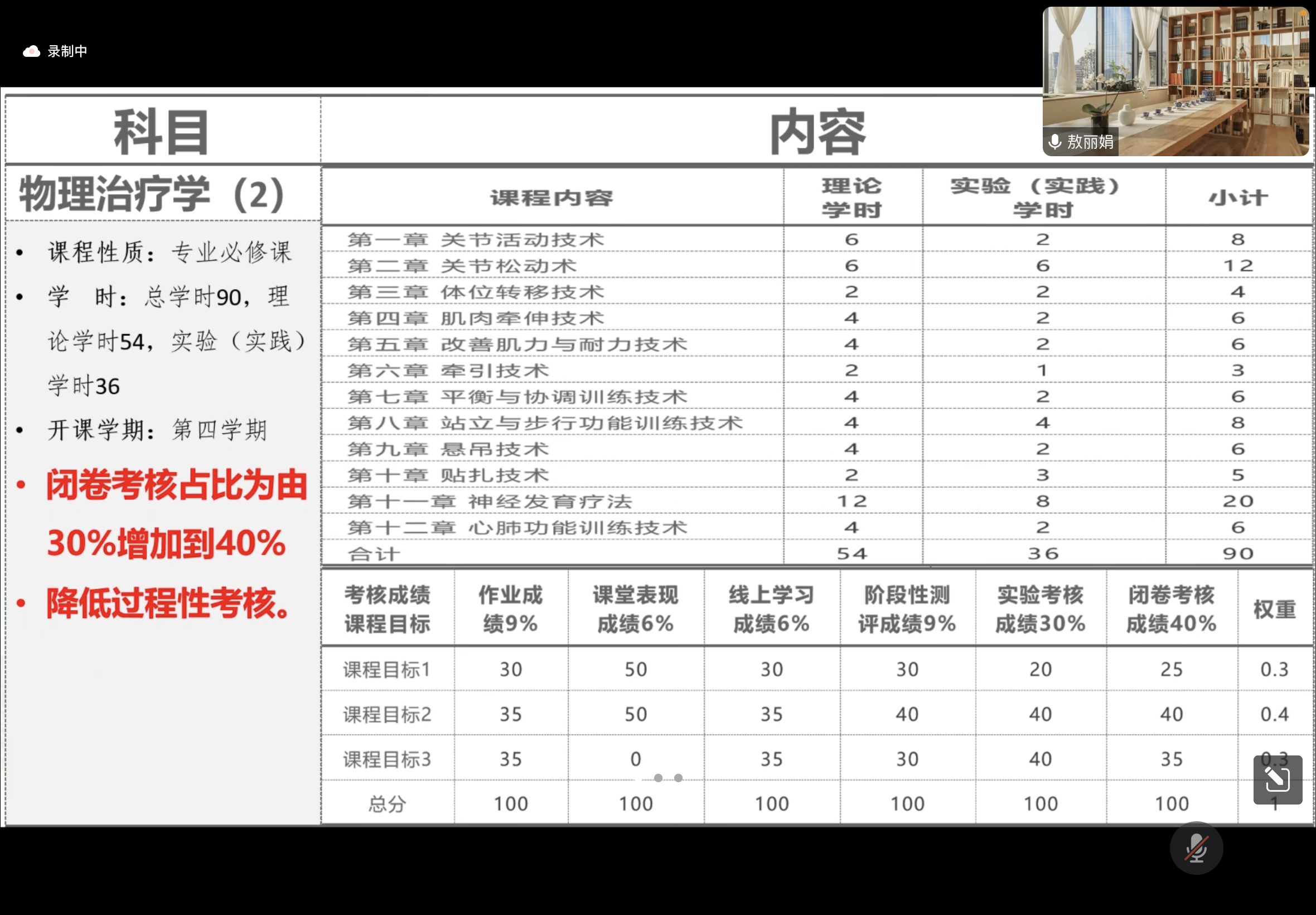 康復治療學本科專業(yè)開展2022版大綱專家終審定稿會 第 4 張