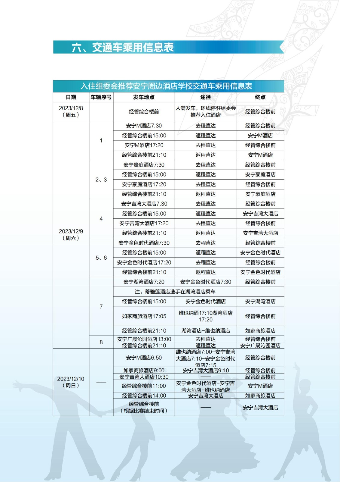 第十四屆云南省青少年校園體育舞蹈四級(jí)聯(lián)賽暨2023年云南省大學(xué)生體育舞蹈錦標(biāo)賽總決賽《賽事服務(wù)指南》 第 6 張