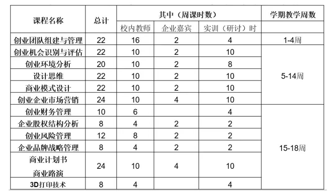 把30年縮短到3年有多難？原來國獎含金量這么高..... 第 2 張